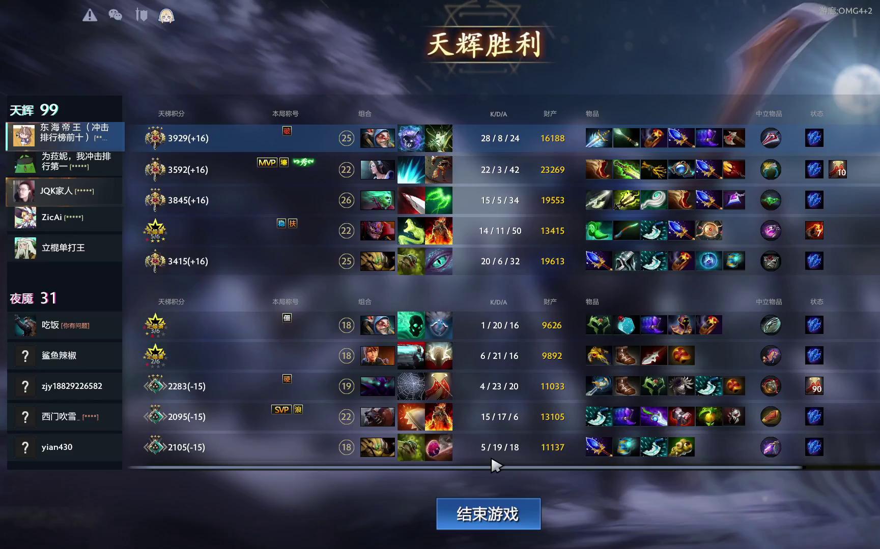 终极对抗！Dota2战火再次点燃的简单介绍