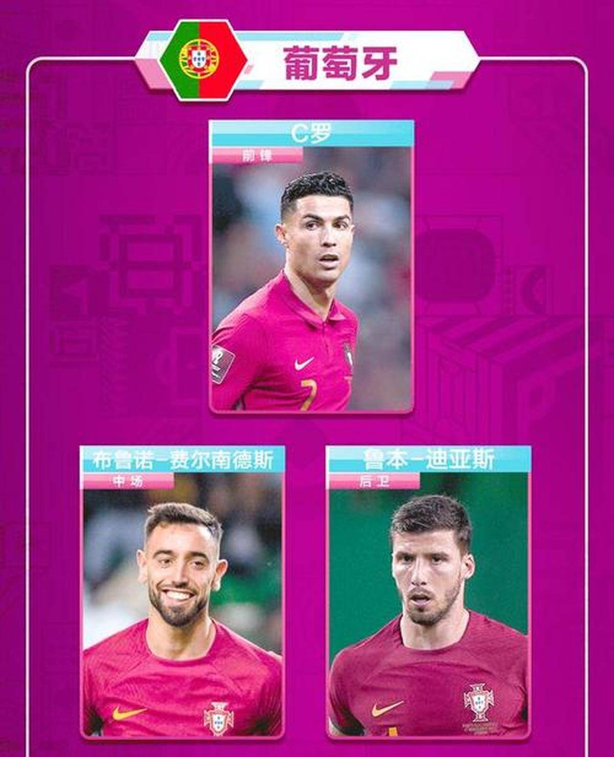 包含全球瞩目！FIFA电竞赛事即将收官的词条