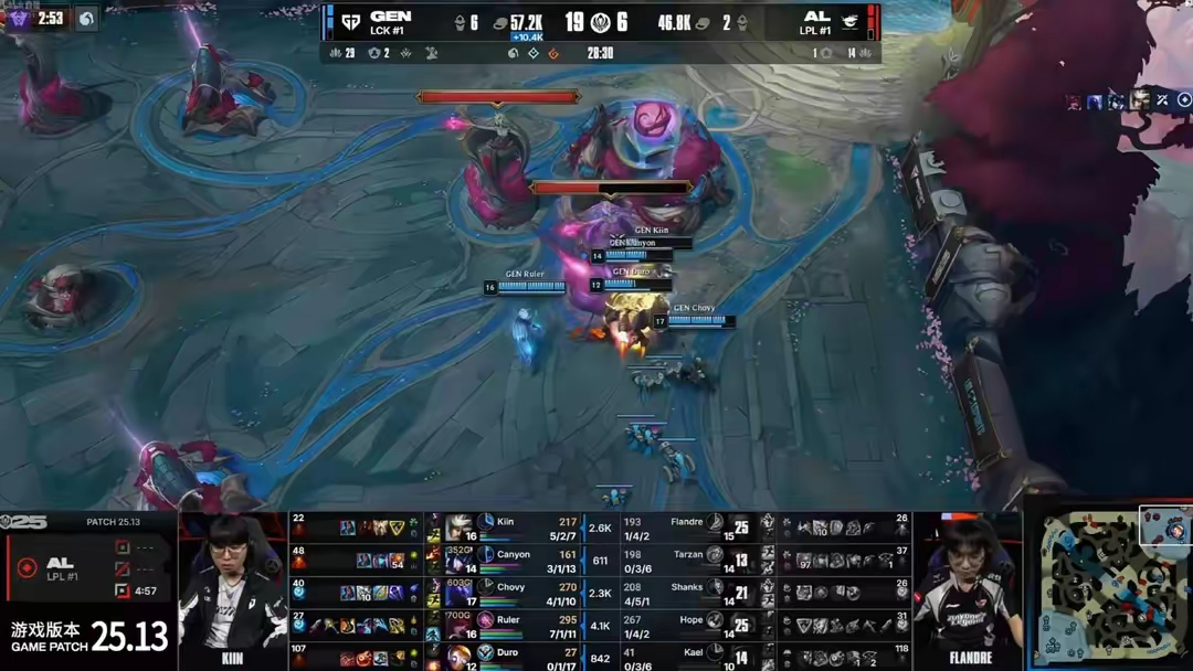 焦点大战：LPL上演巅峰碰撞